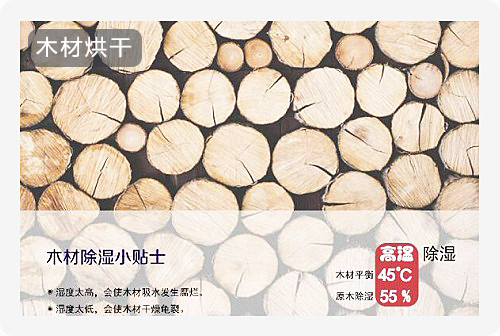 木材烘干解决方案